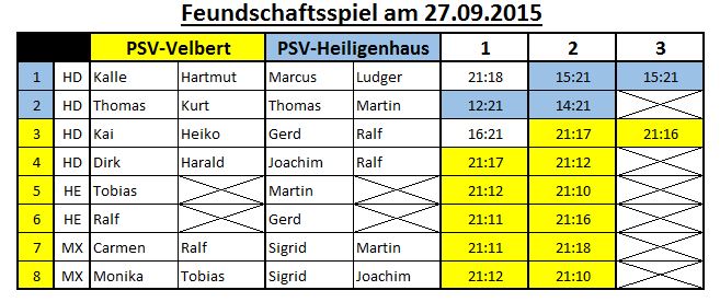 Badminton Tabelle 27 09 15